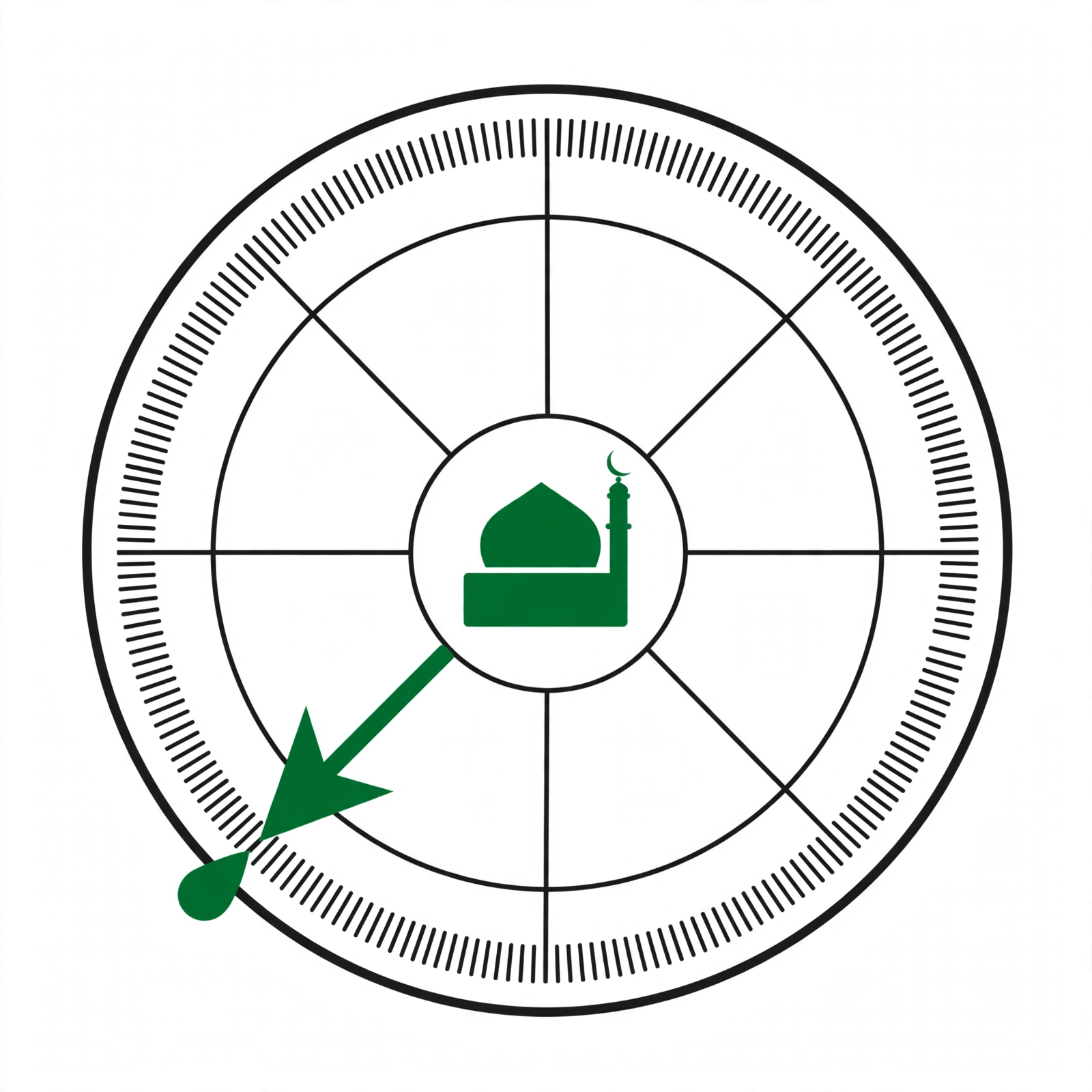abu dhabi vs dubai prayer times — qibla compass showing the prayer direction from the UAE
