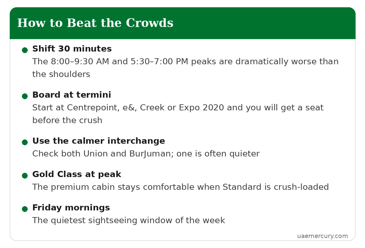 How to beat the crowds at busy Dubai Metro stations — tips