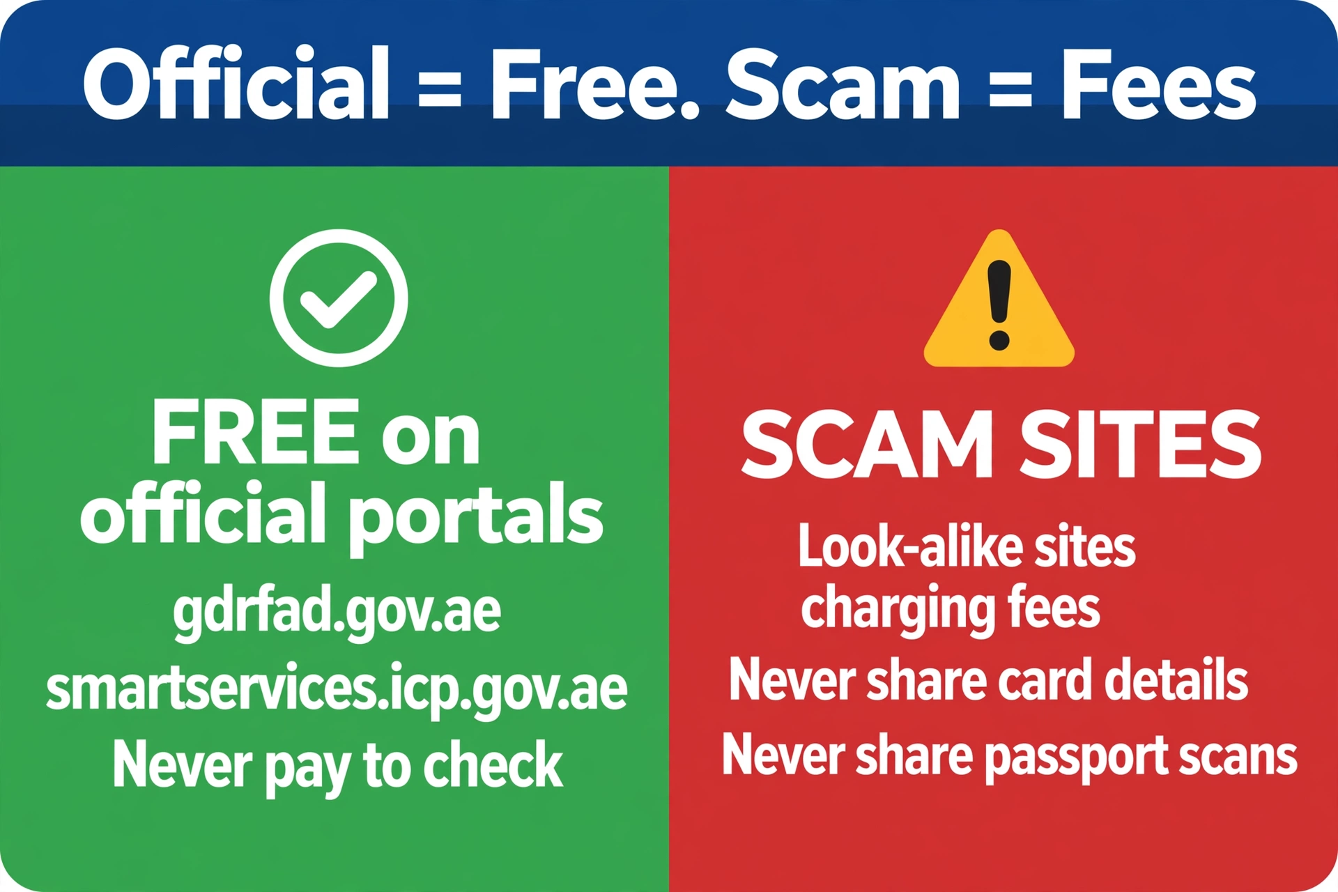 UAE visa status by passport number is free on official portals — beware scam sites charging fees