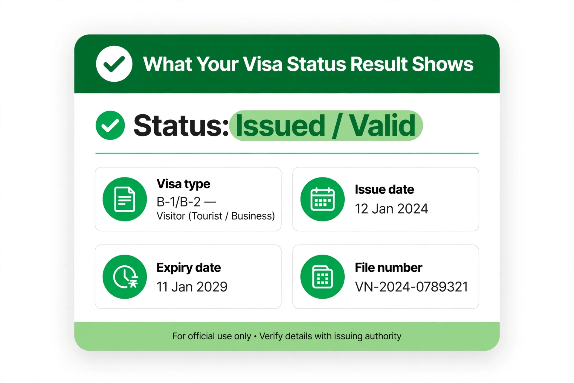 What your check visa status uae result shows — status, visa type, issue date, expiry date and file number