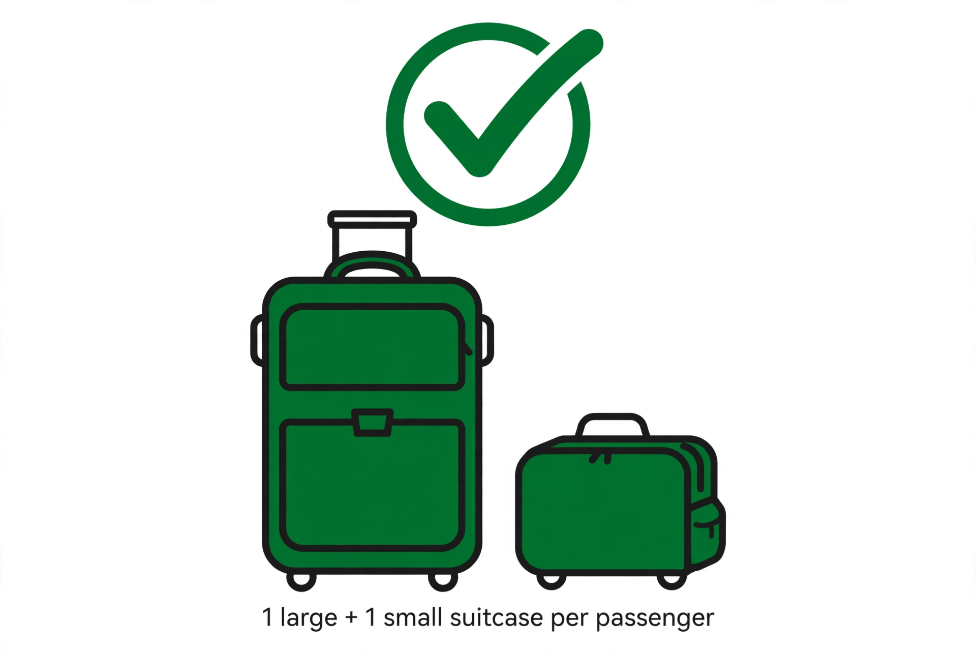 dubai metro luggage allowance — one large suitcase plus one small bag per passenger