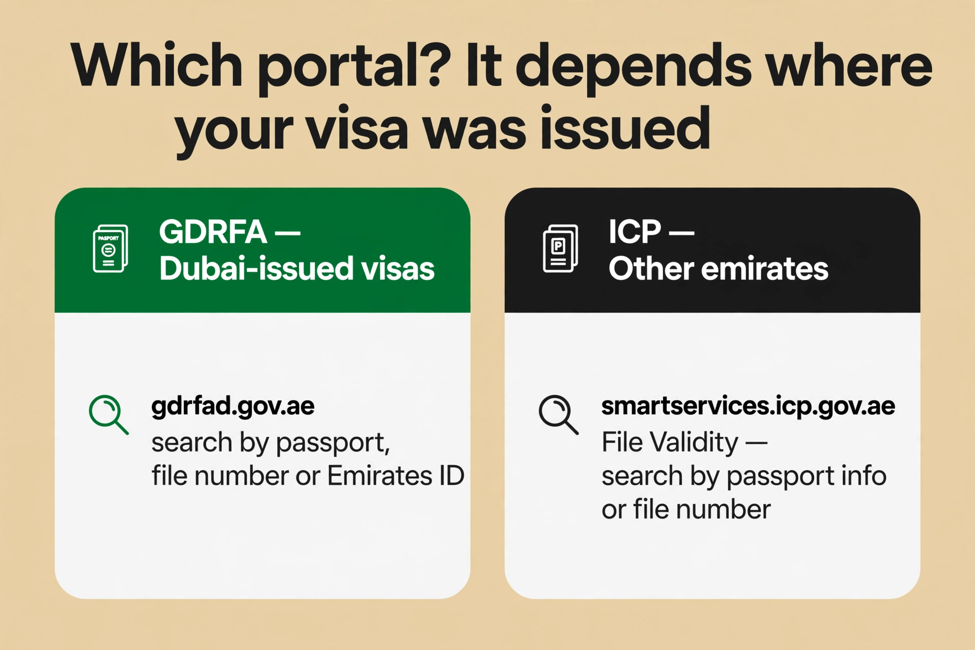 Dubai visit visa status check portal guide — GDRFA for Dubai-issued visas, ICP for other emirates