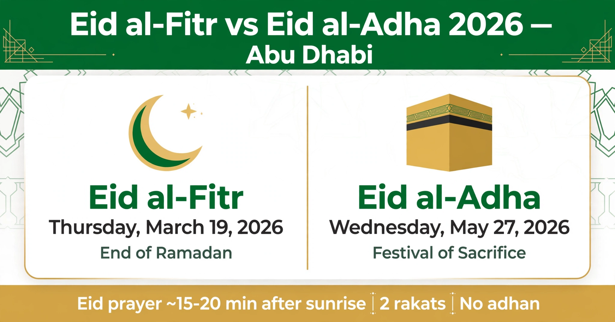 Eid al-Fitr vs Eid al-Adha 2026 dates and prayer times in Abu Dhabi
