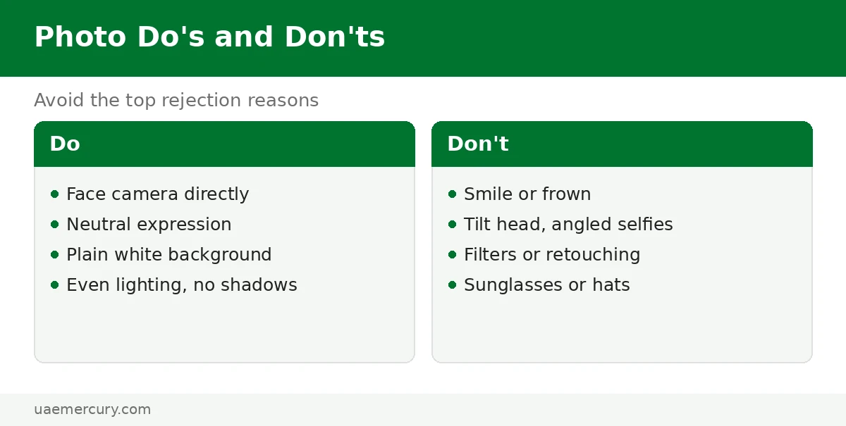 Emirates ID photo dos and don'ts — emirates id photo requirements: common mistakes that cause rejection