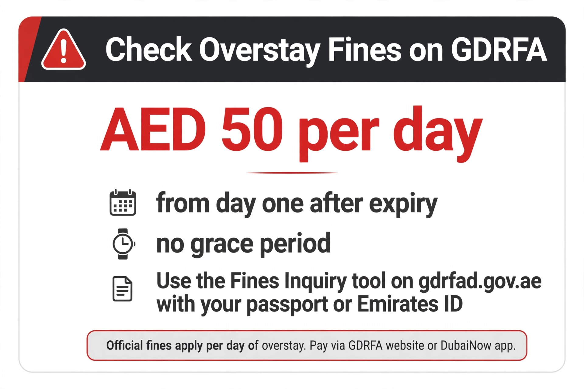 gdrfa dubai visa status check — check overstay fines on GDRFA, AED 50 per day from first day after expiry