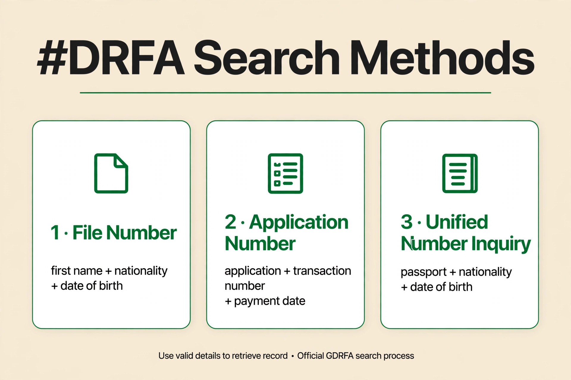 GDRFA search methods for gdrfa dubai visa status check — file number, application number, unified number inquiry