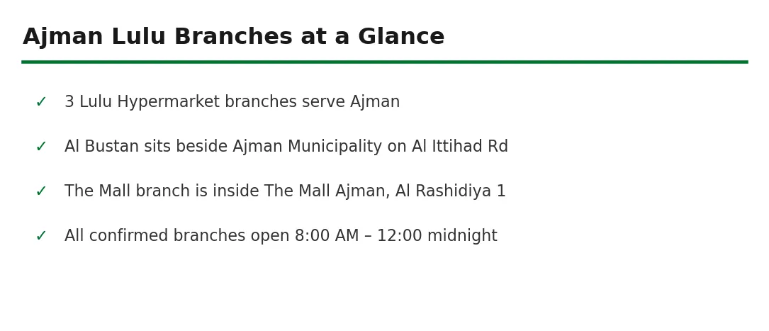 Lulu Hypermarket Ajman branch guide
