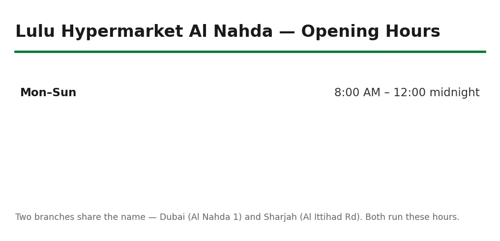 Lulu Hypermarket Al Nahda opening hours