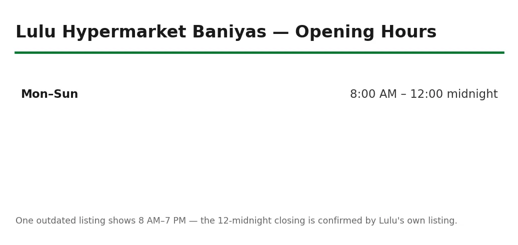 Lulu Hypermarket Baniyas opening hours