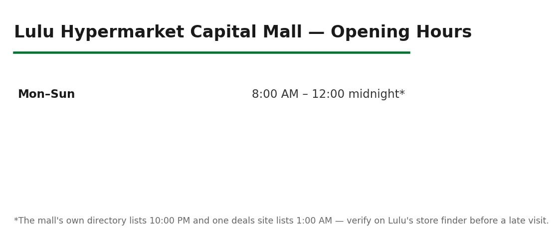 Lulu Hypermarket Capital Mall opening hours