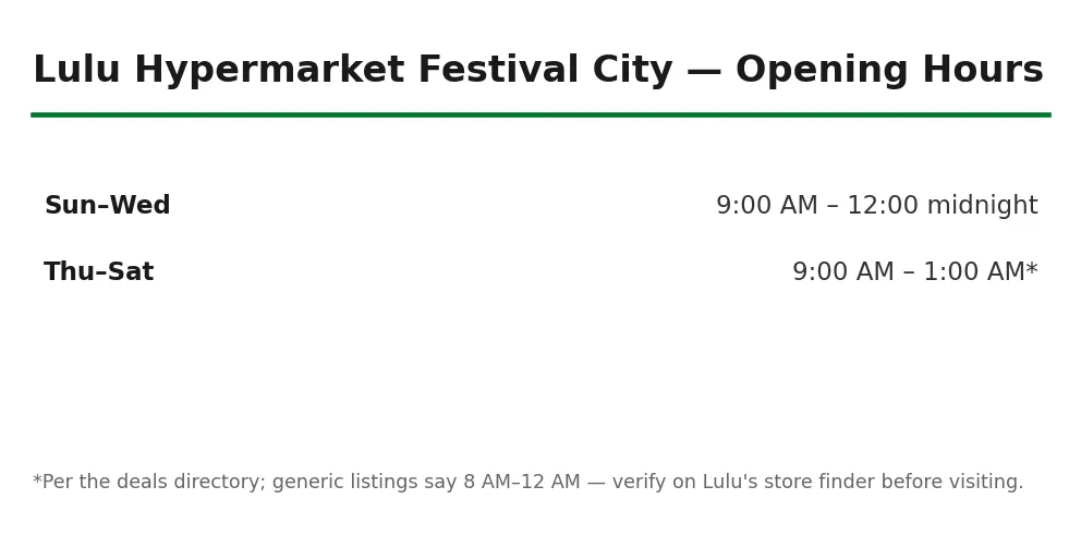 Lulu Hypermarket Festival City opening hours