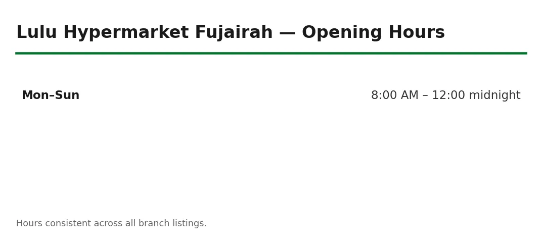 Lulu Hypermarket Fujairah opening hours