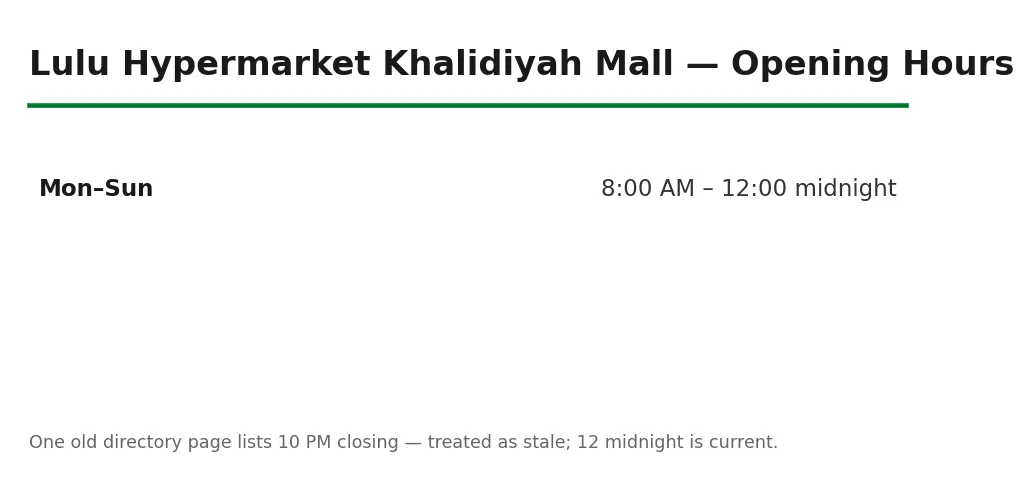 Lulu Hypermarket Khalidiyah Mall opening hours