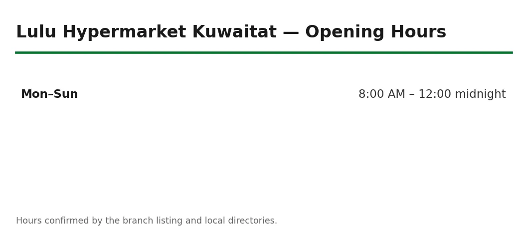 Lulu Hypermarket Kuwaitat opening hours