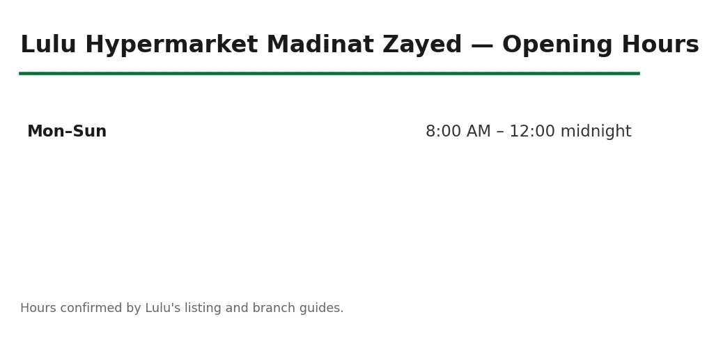 Lulu Hypermarket Madinat Zayed opening hours