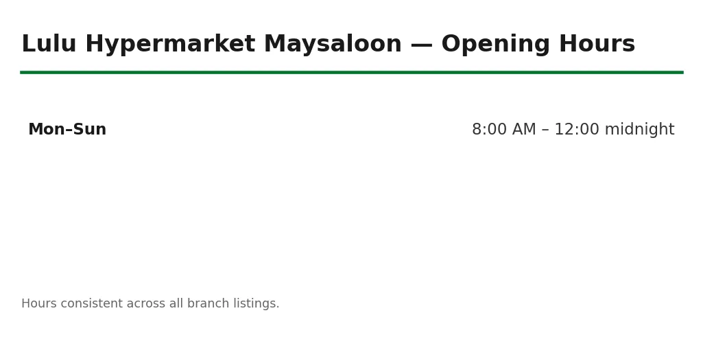 Lulu Hypermarket Maysaloon opening hours