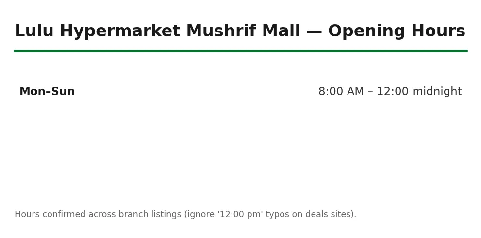 Lulu Hypermarket Mushrif Mall opening hours