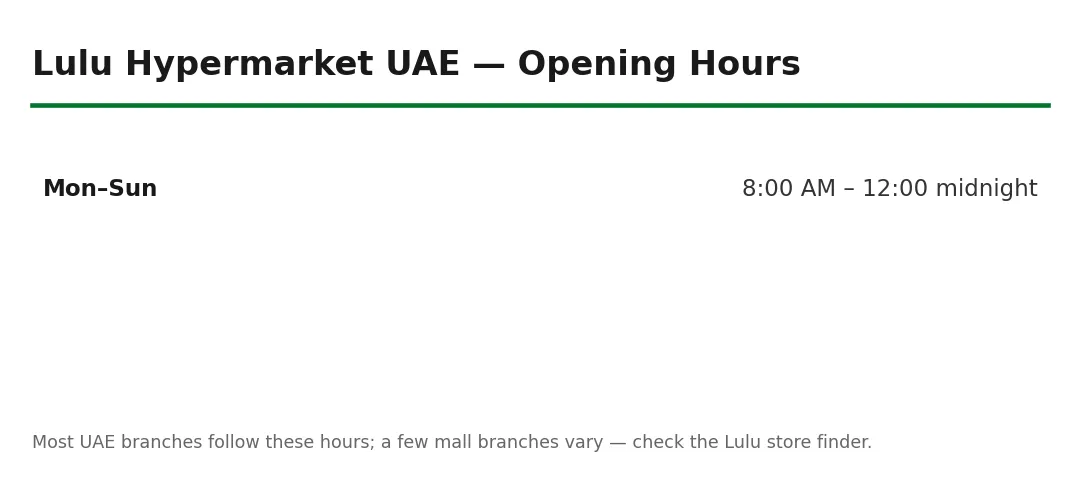 Lulu Hypermarket UAE opening hours