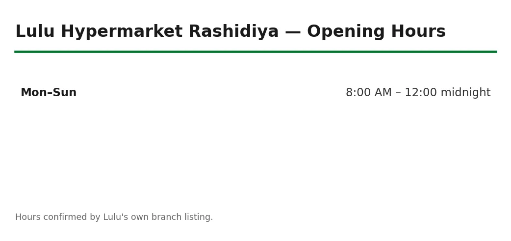 Lulu Hypermarket Rashidiya opening hours