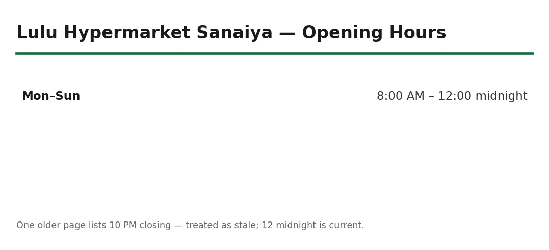 Lulu Hypermarket Sanaiya opening hours