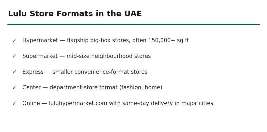 Lulu Hypermarket store formats in the UAE
