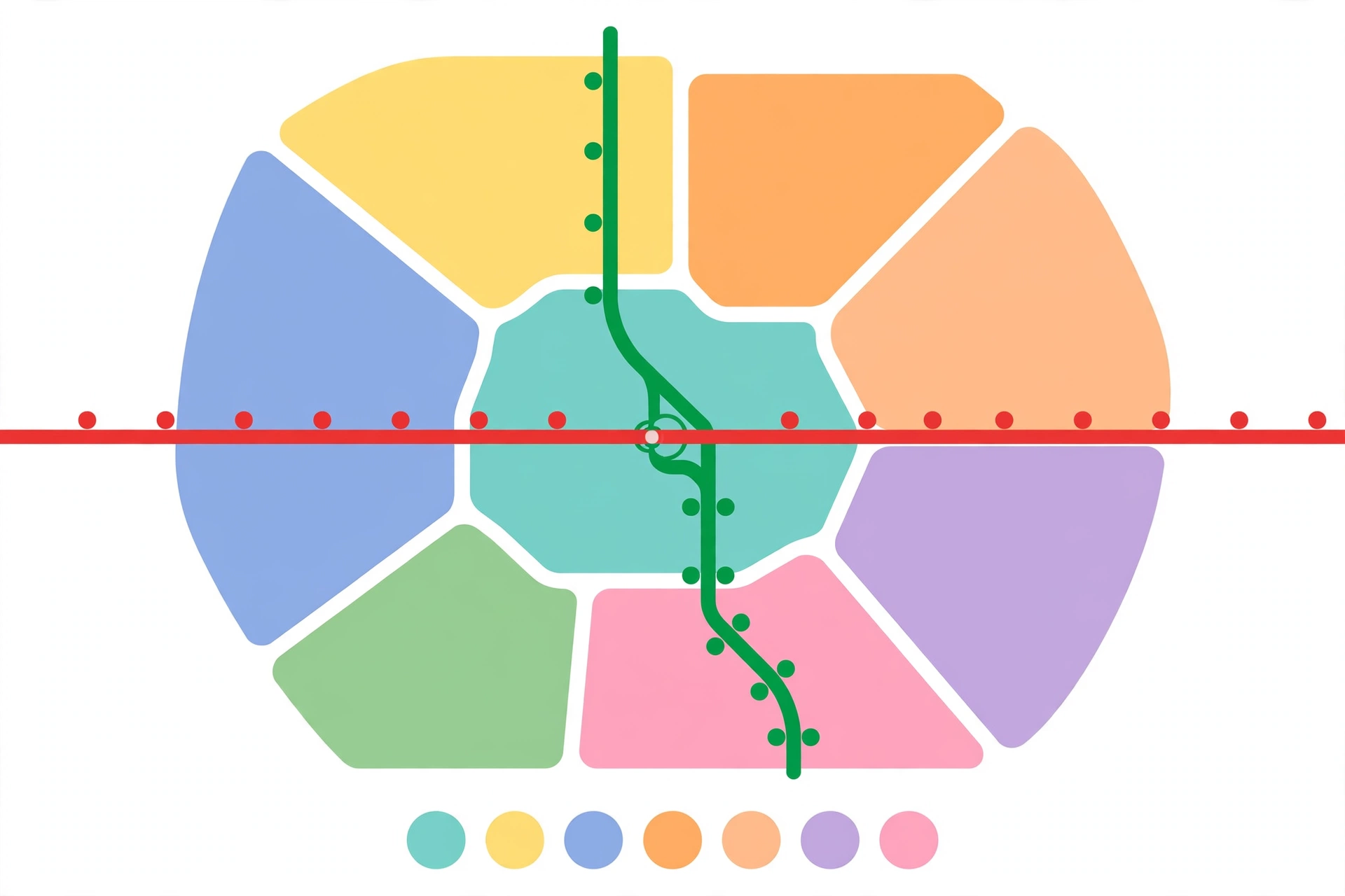 dubai metro fares — 7 fare zones map and zone-based pricing 2026