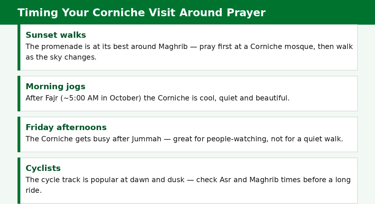 corniche abu dhabi prayer tips — timing sunset walks, morning jogs and Friday visits around prayer