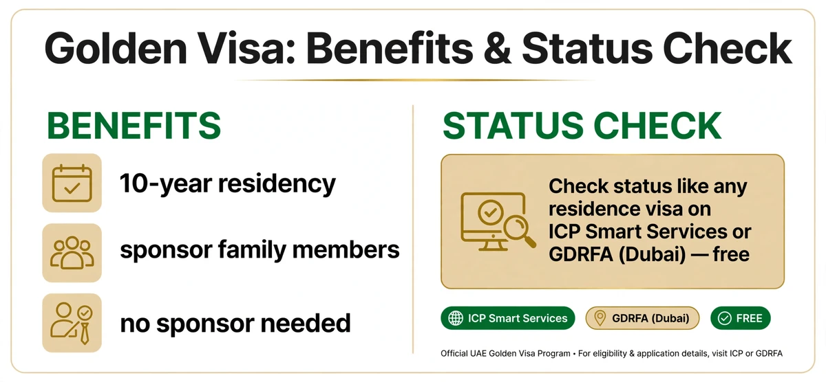 UAE Golden Visa status check — benefits card and how to verify your golden visa on ICP or GDRFA